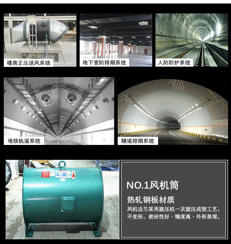 Axial Flow Fan, Axial direction - detail 14