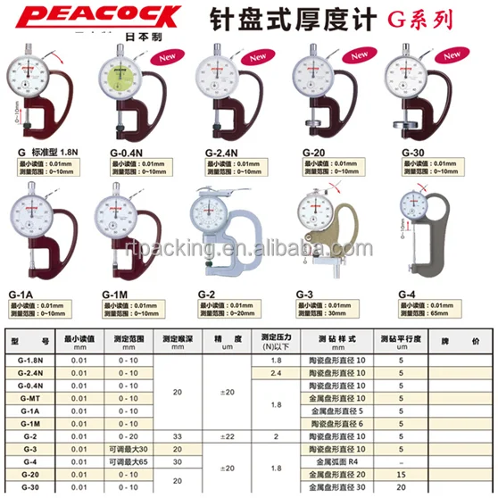 Japan Peacock Applied Dial Thickness Gauge 0.01mm Type Range 010mm G2.4n Buy Peacock Dial