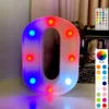 Colorful synchronous remote control white bottom letters: 0