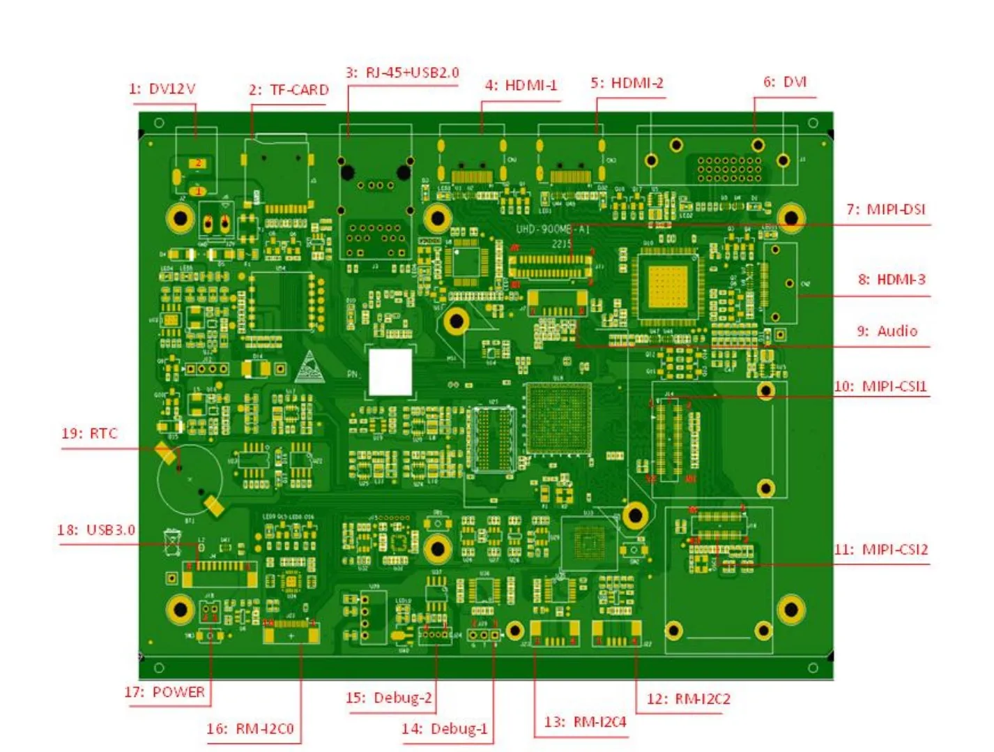 4K 60FPS Medical Endoscope Camera Modules Customized PCB Board Endoscope Auto Focus SDI Module Camera