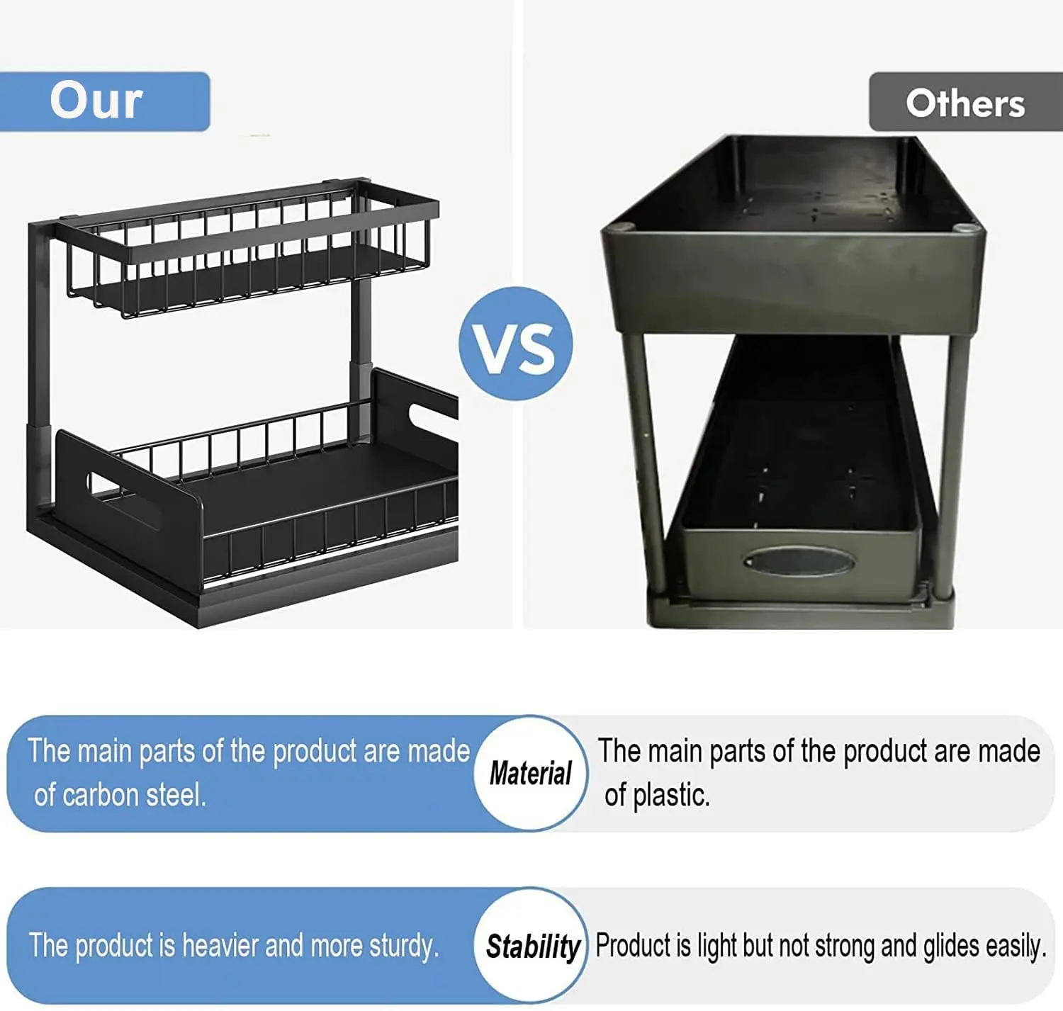Under Sink Storage Organiser,2 Tier Under Sink Kitchen Organisation