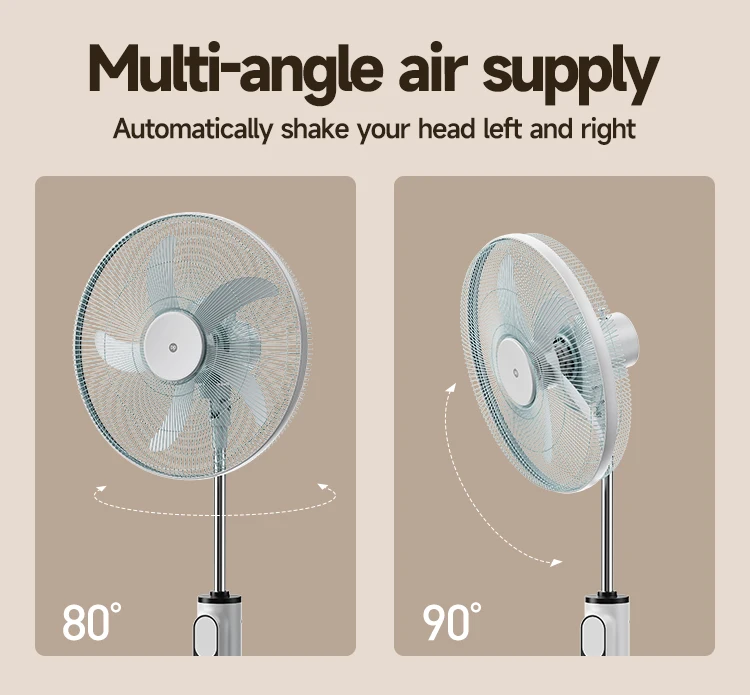 Solar Fan, 5V, 100-240V, 45 - detail 10