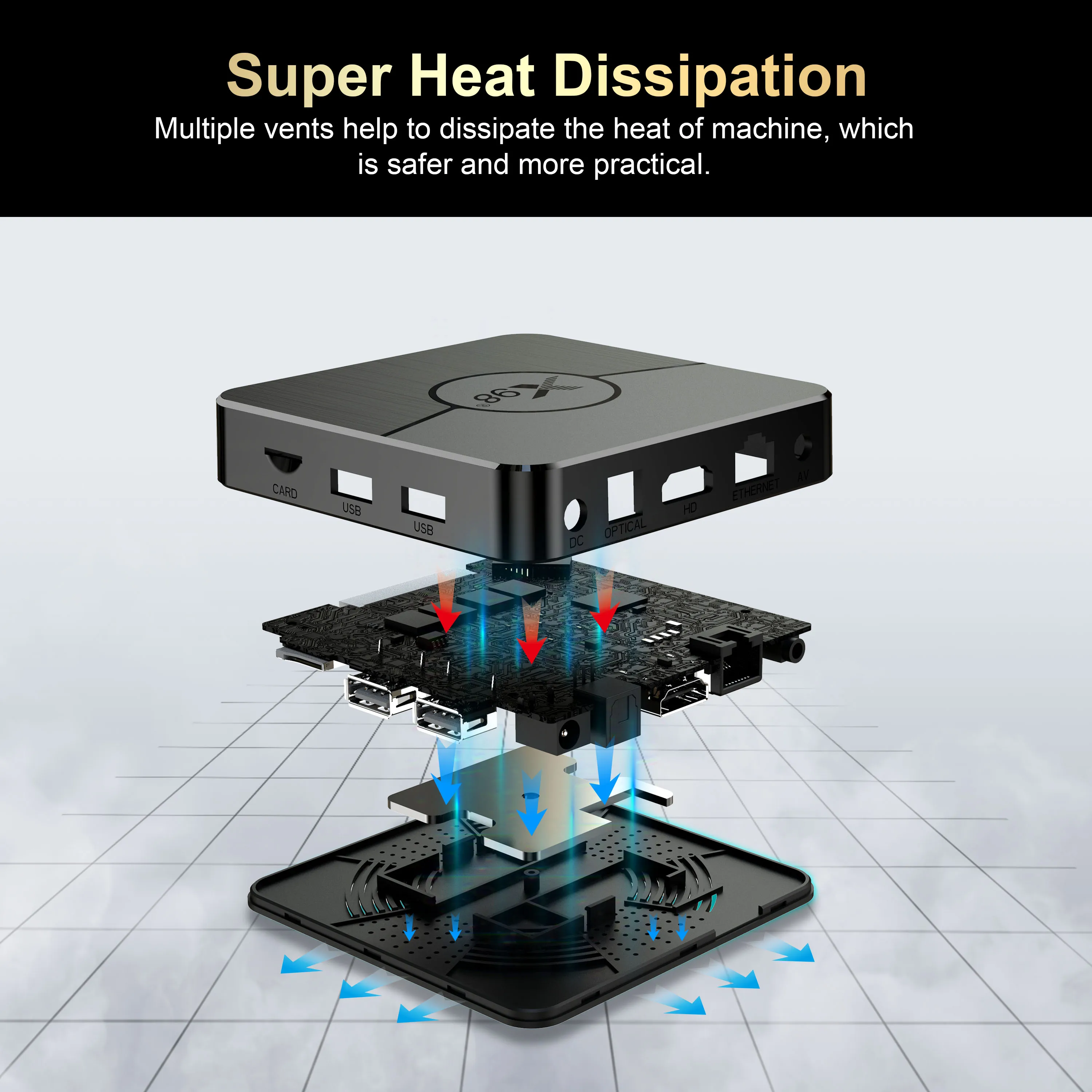 High Quality Android11 Tv Box X98plus 12 Nm Of Lower Power Consumption  S905w2 Chip Support For Av1 4kx2k 60fps Video Decoding - Buy Amlogic S905w2  Android11 Tv Box Advertising Box,Av1 4kx2k@ 60fps