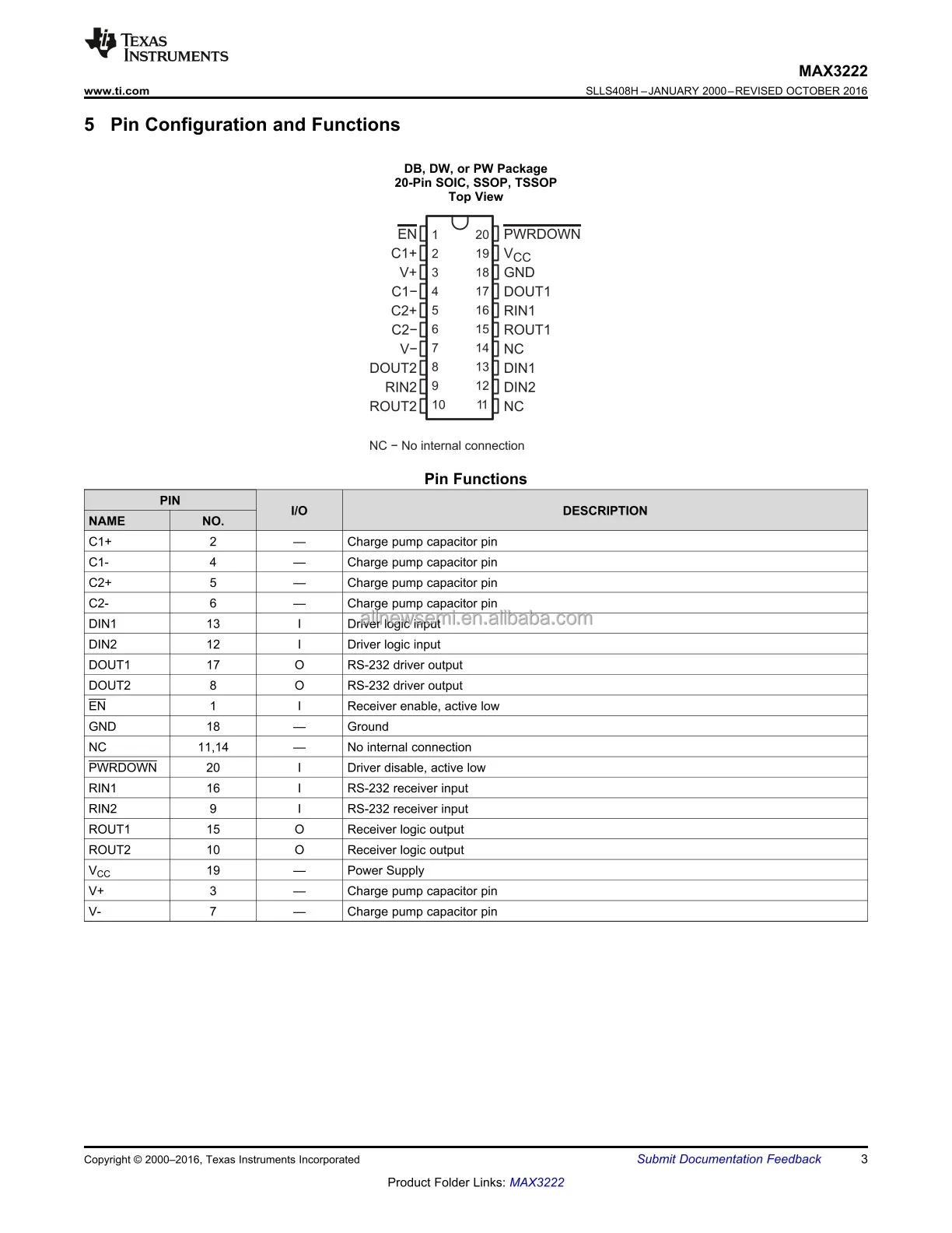 MAX3222IPW (3)