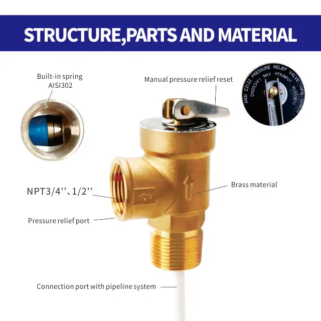 Pressure Relief Valve, Brass, Hydraulic - detail 8
