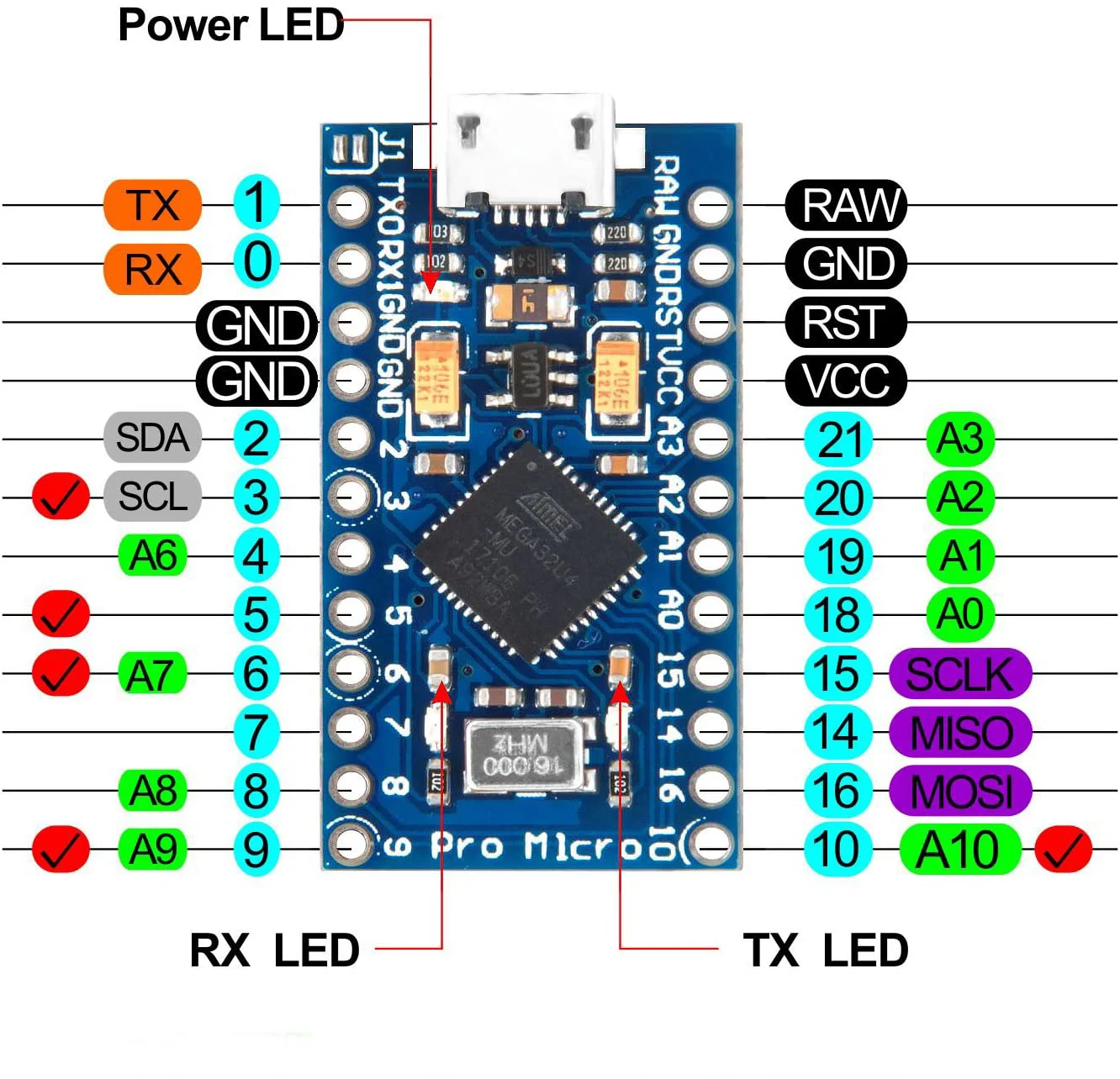 Arduino pro micro схема подключения