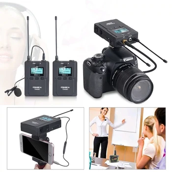 Comica CVM-WM200A UHF Wireless Microphone 96 Channels Lavalier Microphone Mic with Dual Transmitters for DSLR Cameras Smartphone detail image