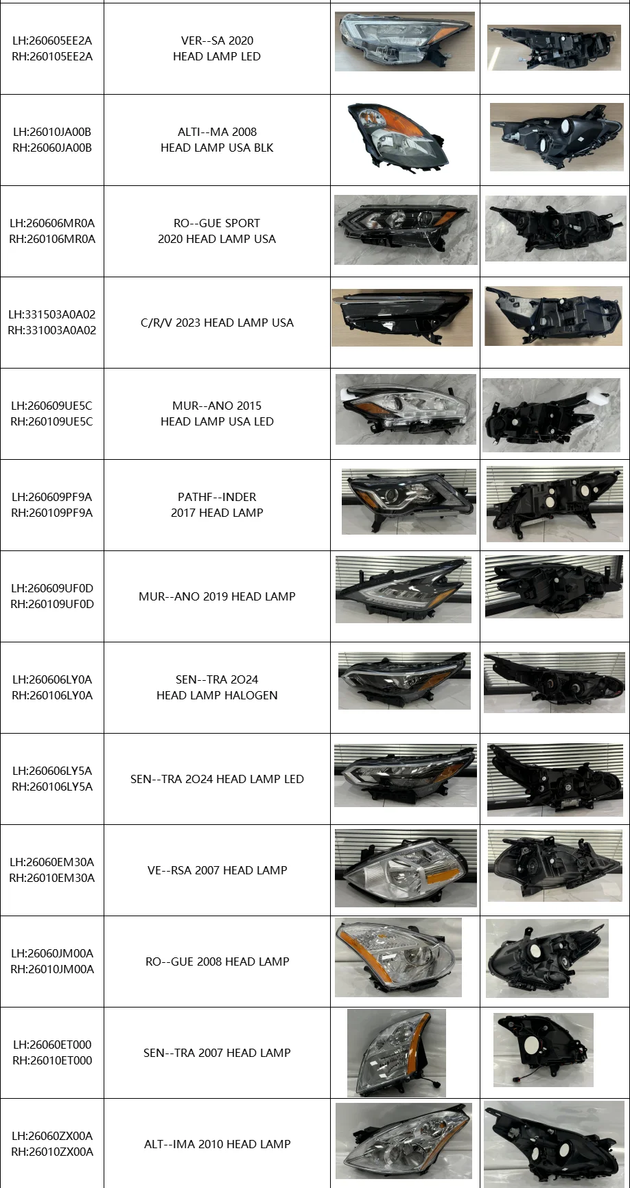 CZJF Body Kits Low Front Bumper Grille for nissan Sentra 2025 62254-6YL0A 62310-6YL0A 26010-6LY5A