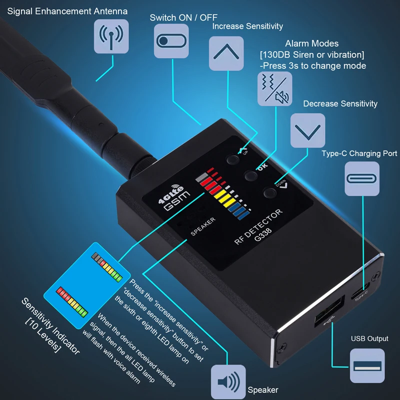 Camera Wireless signal Detector Hotel Anti-theft Anti-eavesdropping Anti-positioning Infrared Camera Detection Instrument