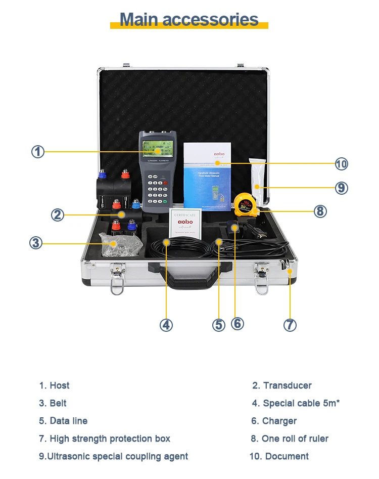 AOBO Tuf2000h Portable Ultrasonic Flow Meter - Accurate & Versatile