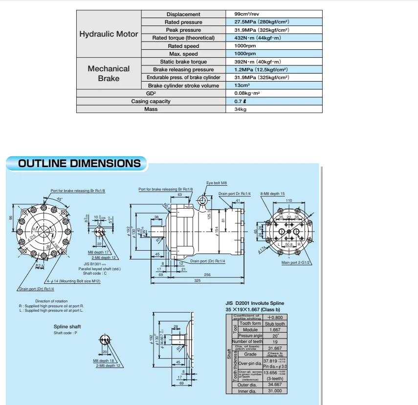 Eaton Dowmax With Mechanical Brake Mb100c40 Mb150ap100 Mb300bp150