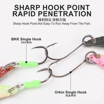 Fishing Lure Freshwater Sea Fishing VIB Hard Artificial Bait Wobblers Jig Bait Fishing Tackle Sinking Pesca – Metal Jig – view 5