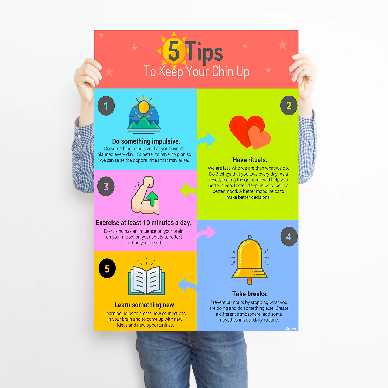 Custom Paper Printing Logo A0 A1 A2 A3 A4 Photo Movie/Music/Business Advertising Educational Poster Paperboard Printing for Shop