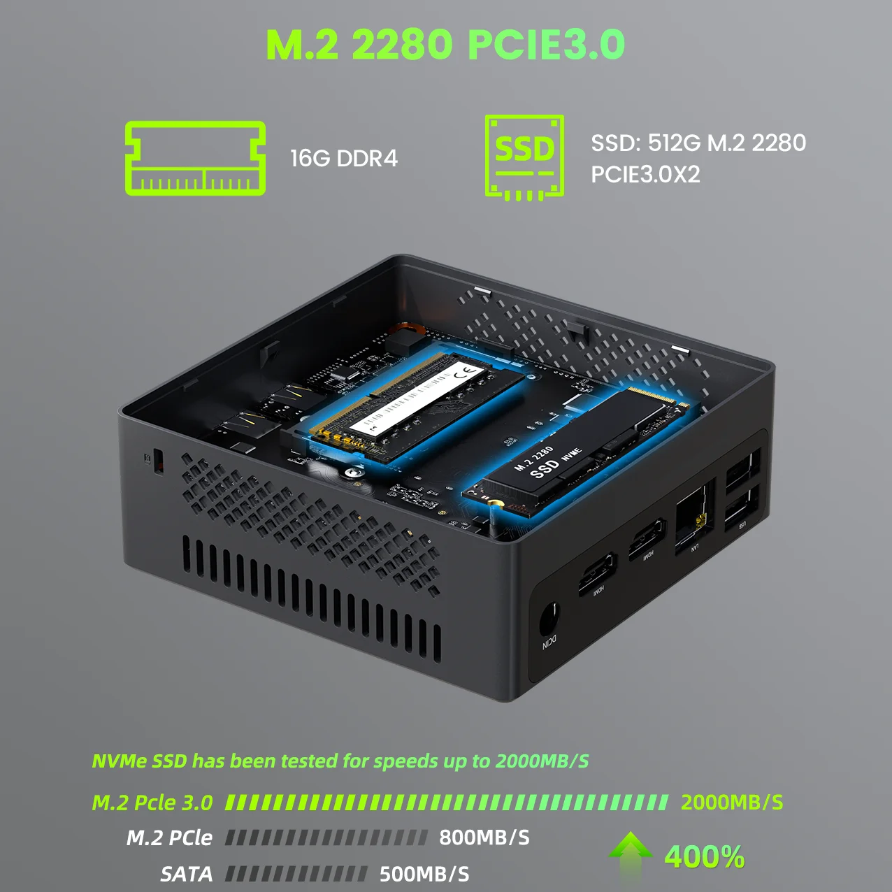 Alibaba.com: YCTipc N150 Mini PC, Quad Core 3.6GHz, 8GB DDR4, 16GB M.2 ...
