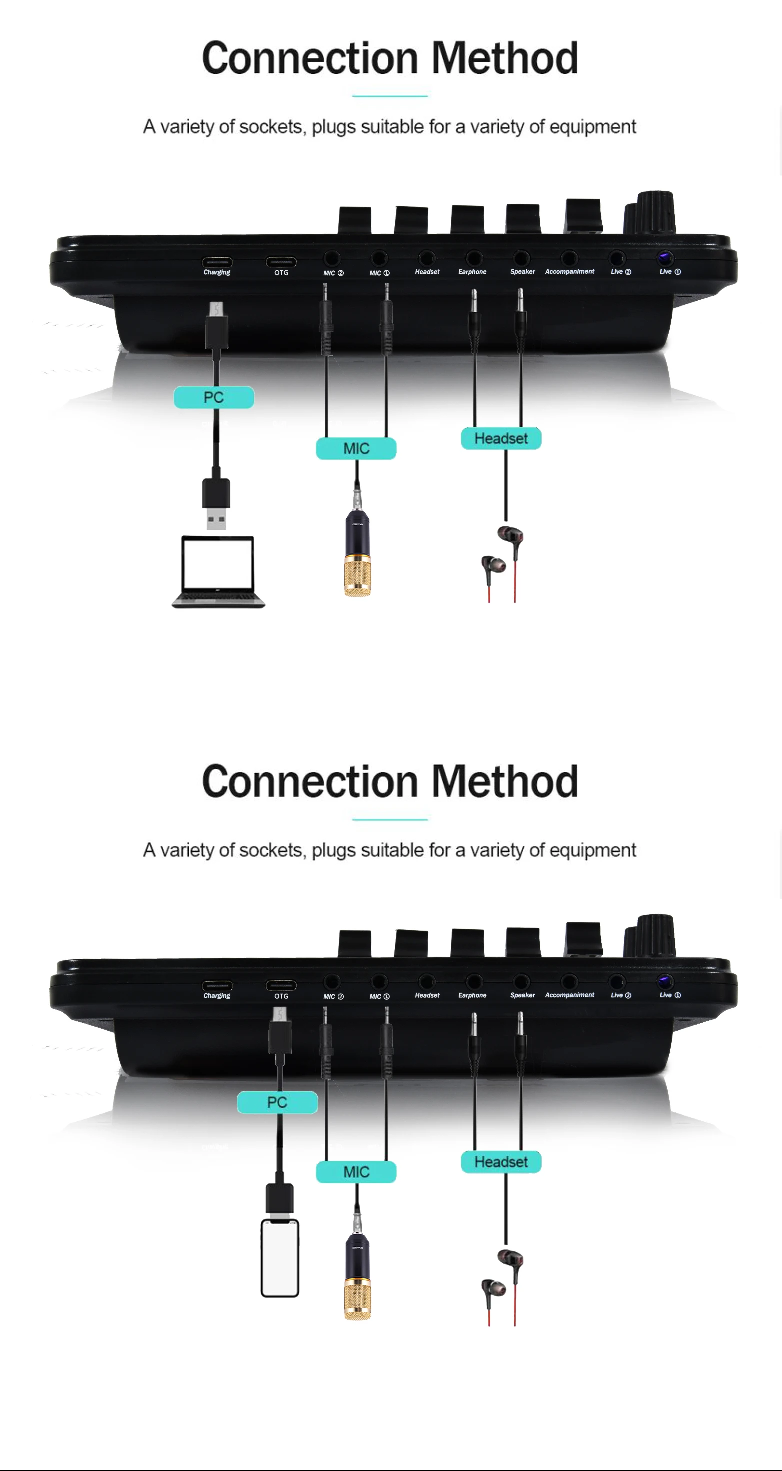 Professional Audio Interface - Sound Card & Mixer for Live Streaming