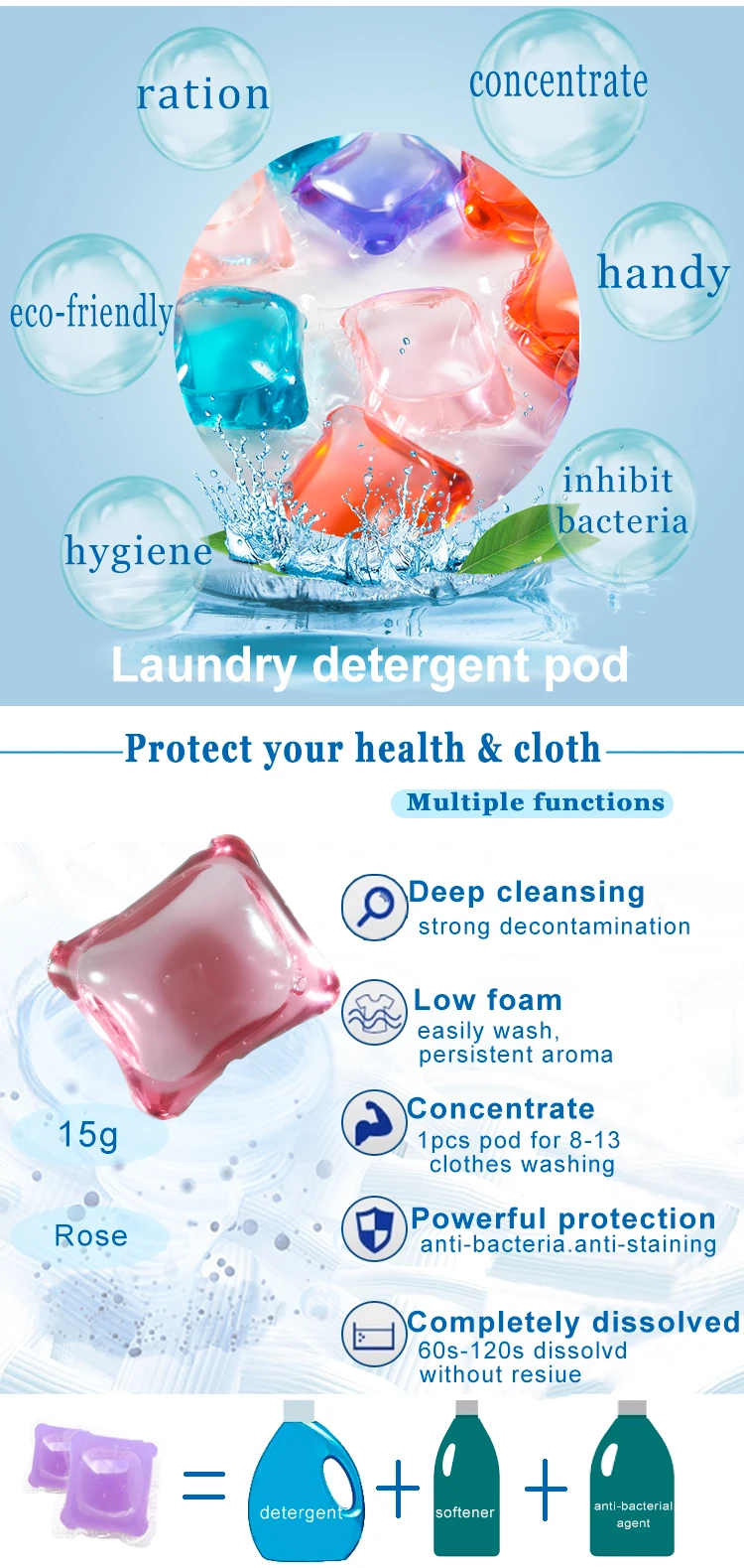 Liquid laundry powder soap excellent formula laundry detergent powder washing bulk 3inl pods