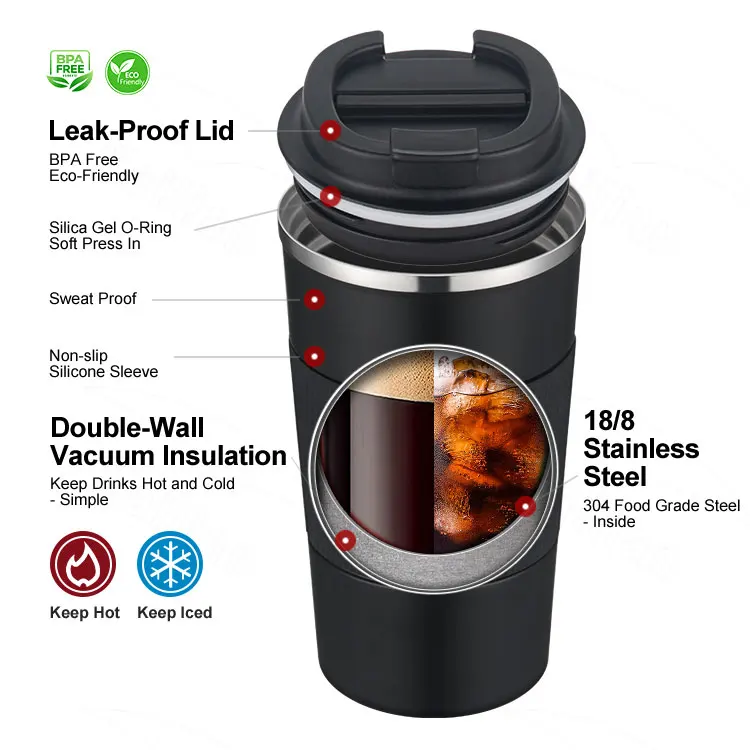 17oz 510ml Leak Proof Thermos Tumbler Vacuum Insulated Matte Double  Stainless Steel 304 Coffee Mug - China Water Bottle and Wholesale Tumbler  price