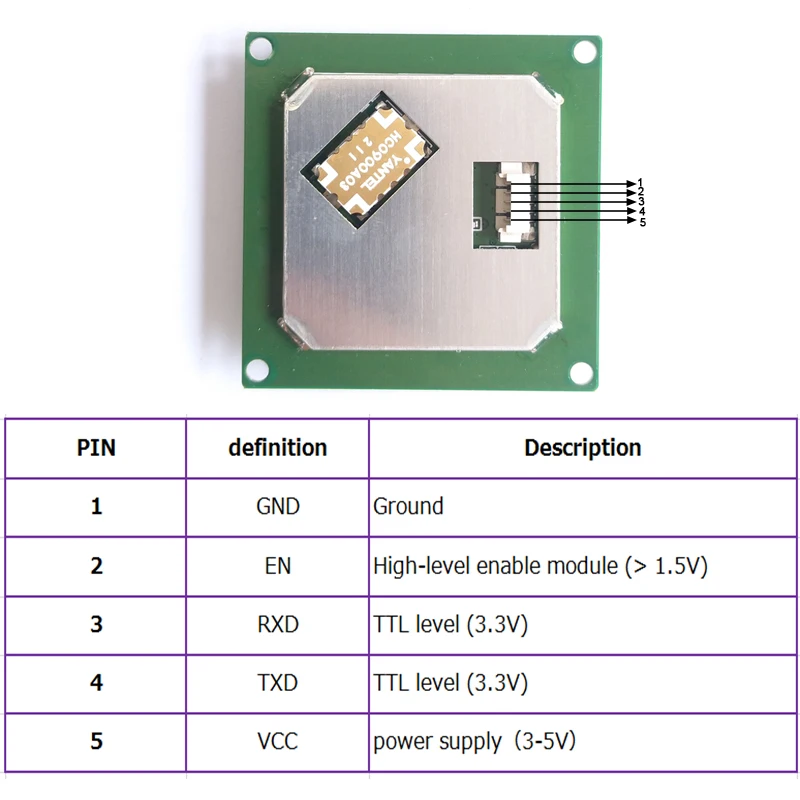 Fonkan Mhz Uhf Rfid Reader Writer Module Support Iso C Epc Gen Protocol Provide