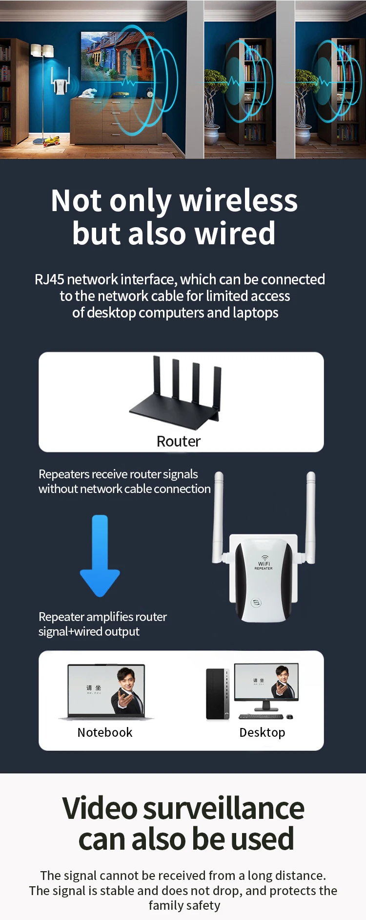 Dragonglass Wifi Repeater 300mbps Amplifier Network Extender Power