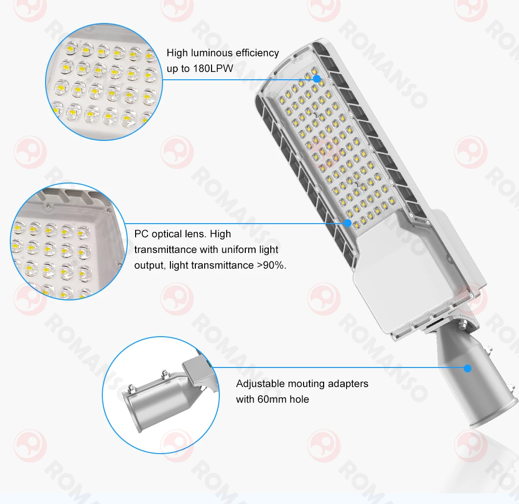 LED Street Light 5 Years Warranty 180lm/w ETL IP67 50W 100W 150W 200W Outdoor LED Street Light