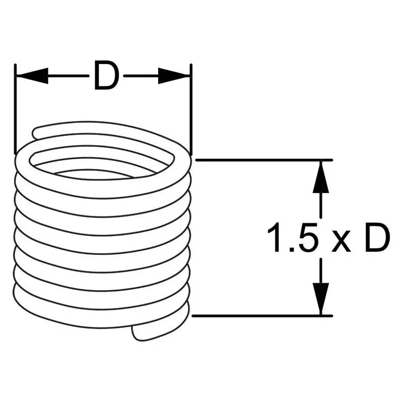 FERVI Stainless Steel BSF Thread Inserts H=1.5XD| Alibaba.com