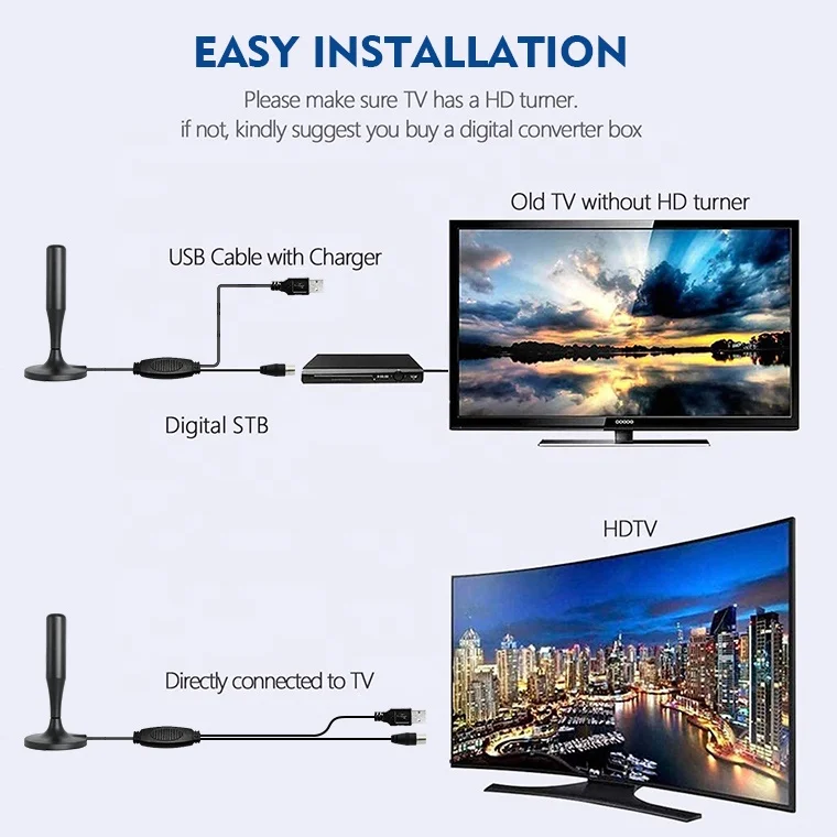 Amplified HD TV Antenna with 3M Cable UHF VHF Indoor Outdoor Magnetic Base  HDTV Signal Booster Plastic Material