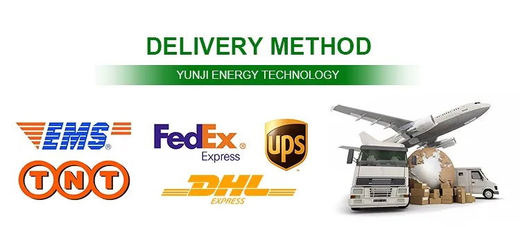 delivery method_