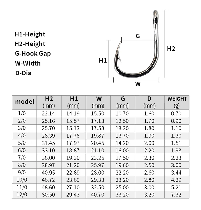 New Fishing Lure Live Bait Hook Sharped Stainless Steel Strong Fishing