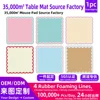 Custom Pattern Available