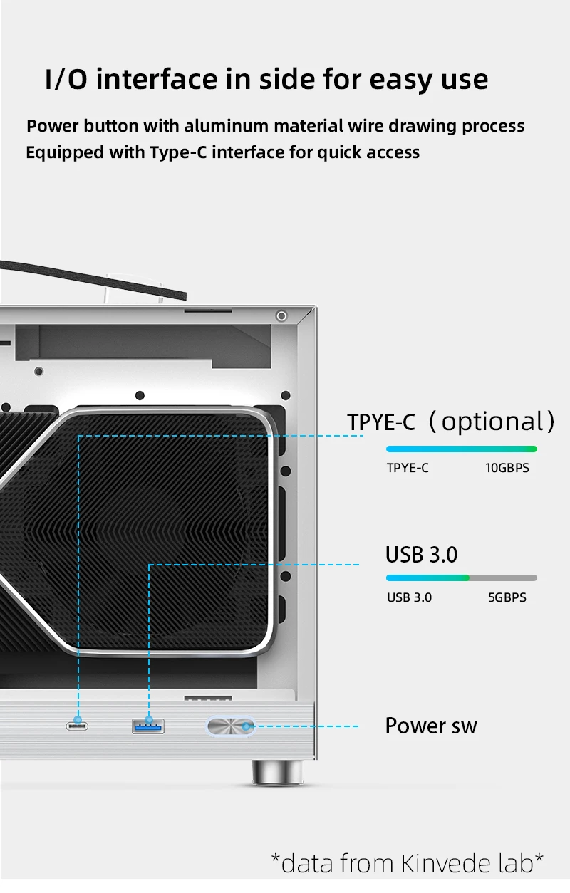 Kinvede S300 Itx Compact Case All Aluminum Suitcase Portable Desktop ...