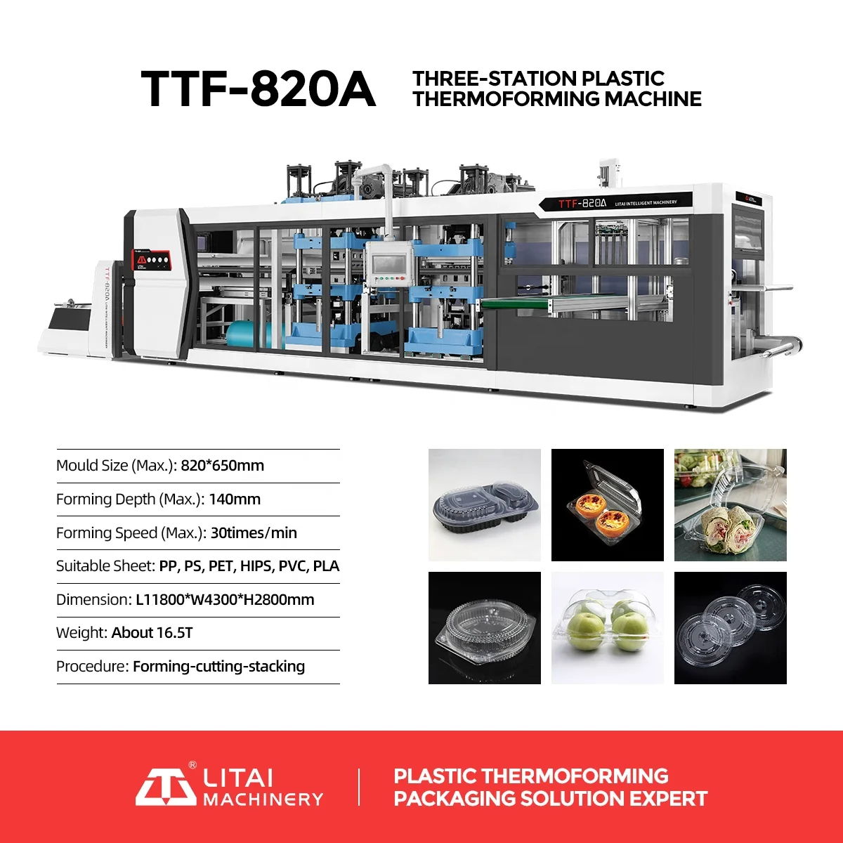 Fully Automatic Three Station One Time Ps Pet Fast Food Plates Container Making Thermoforming Multistation Machine