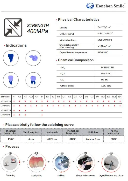 Emax C14 CAD/CAM 5 Pezzi Blocchi Dentali In Ceramica C14 Emax HT/LT