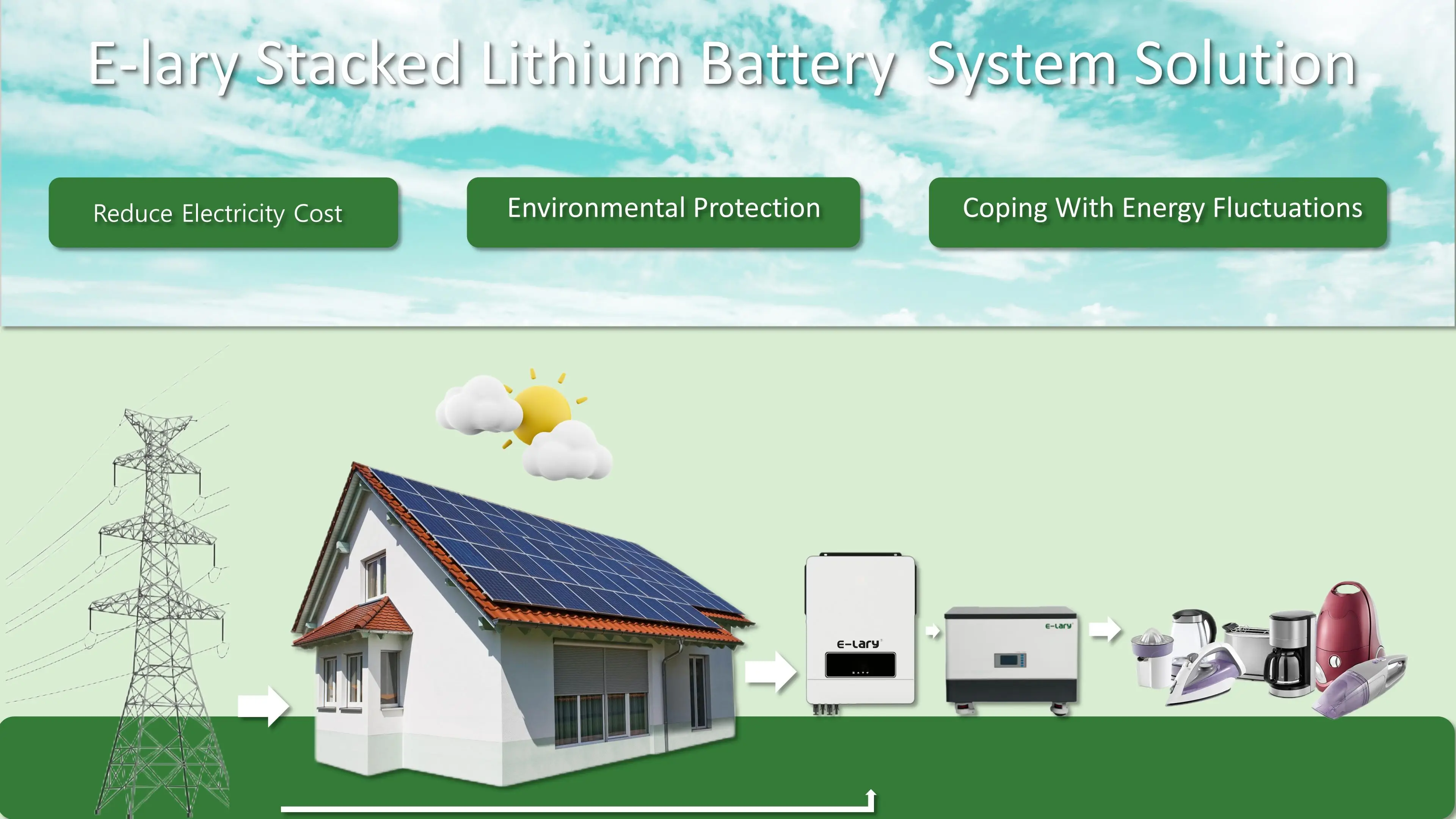 Designing Four Layers Stack On Safe Battery Dead No Key And Used In