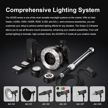 Godox AD200pro II 2.4G TTL Studio Strobe Flash 1/8000 HSS Outdoor Photography Pocket Flash Light with 2900mAh Lithium Battery detail image