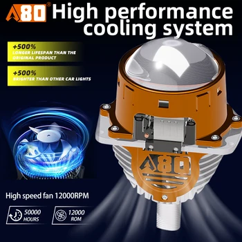 A80-GT3 3-Inch Dual Lens LED Headlight, 15000lm, IP68 for Mazda 3