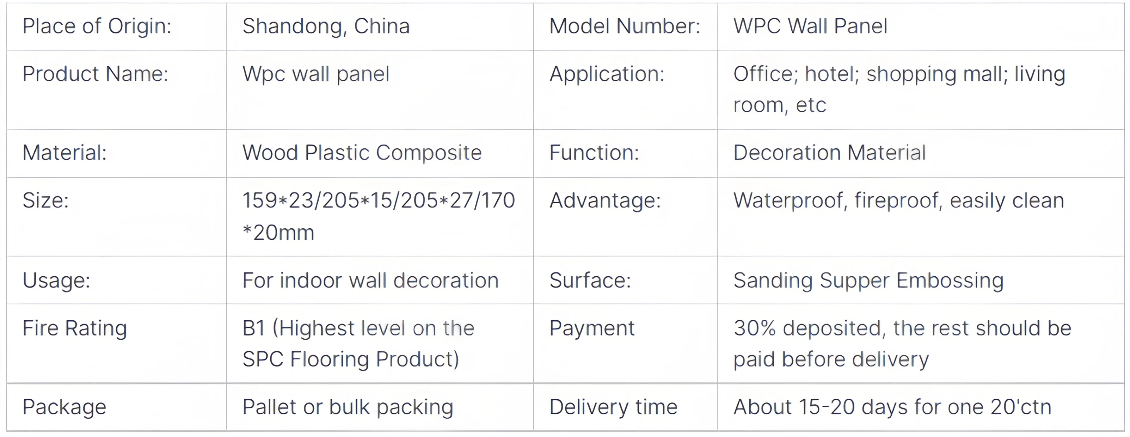 Waterproof Pvc Cladding Factory Indoor Decor PVC Coating Cladding Wall Board WPC Interior ...