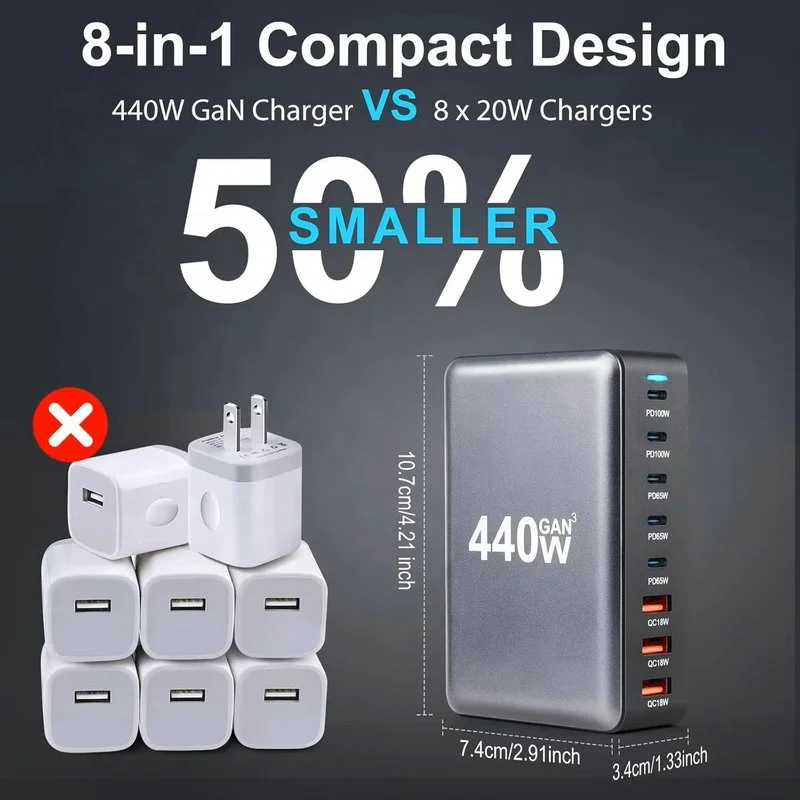 440W GaNデスクトップチャージャー8ポートUSB Type-C急速充電器