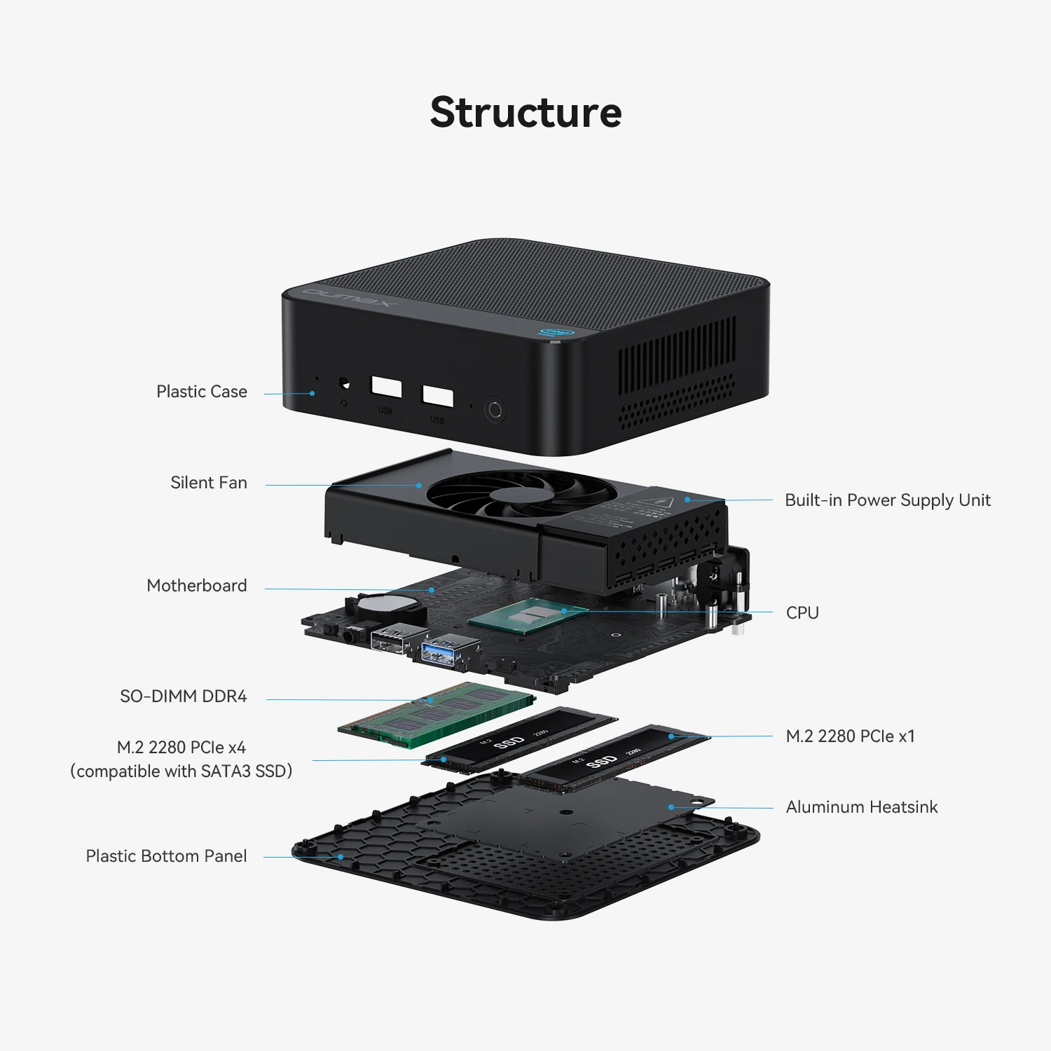 OUMAX MAX N150 Intel N150 16G+500G Mini PC for Gaming & Work