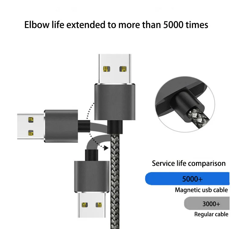 Micro usb для быстрой зарядки светодиодный магнитный зарядный кабель 3 в 1 Магнитный с бесплатной головкой