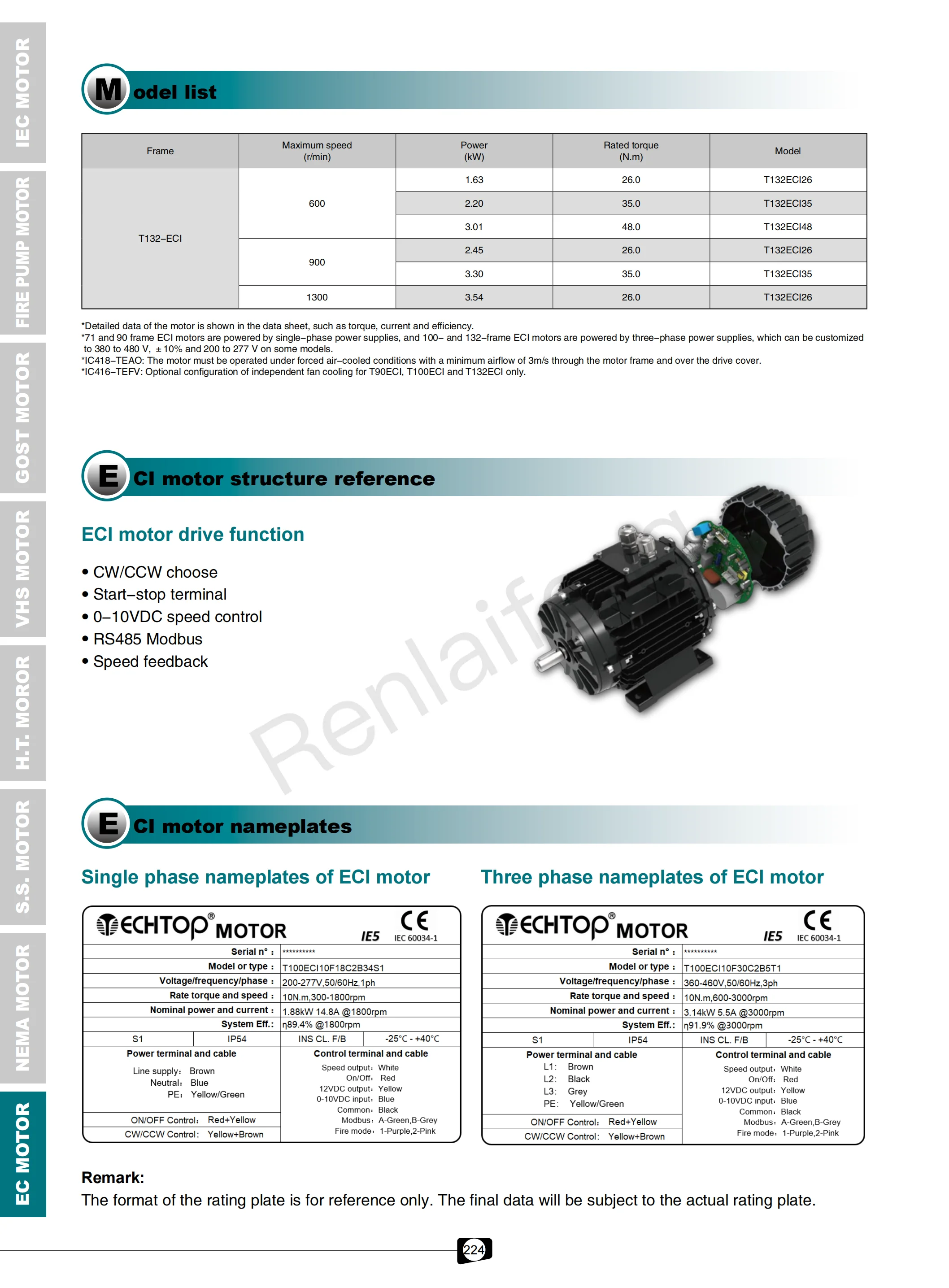 Permanent Magnet Synchronous Motor, T-ECI, IE5, 1500rpm - detail 6