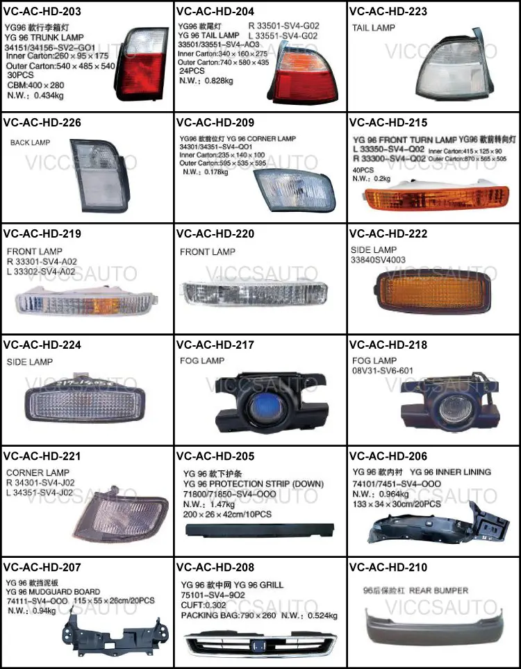 ktm 790 adventure specs