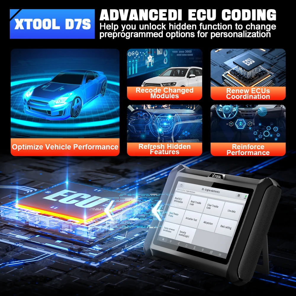  D7S All System Diagnostic Tool ECU Coding Scanner Auto Key Programmer With 38 Reset Function Active Test Code Reader PK D7