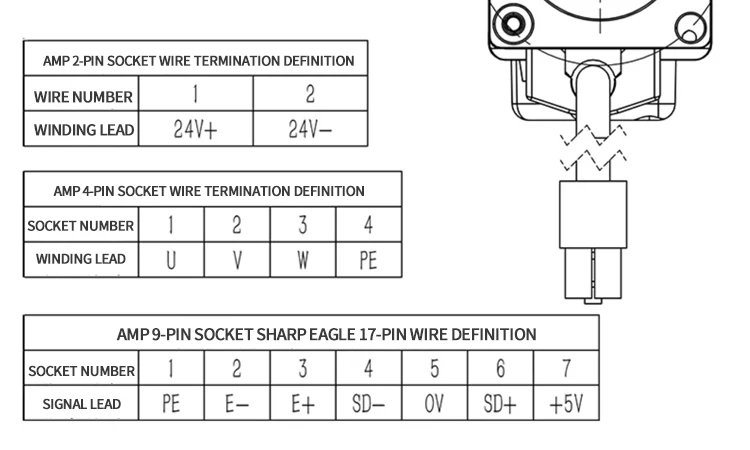 product hanpose servo brake motor 40ssp10 asd210 100w 1a 18  motor length 1045mm ip65 servo motor 40ssp05 asd210 50w-10