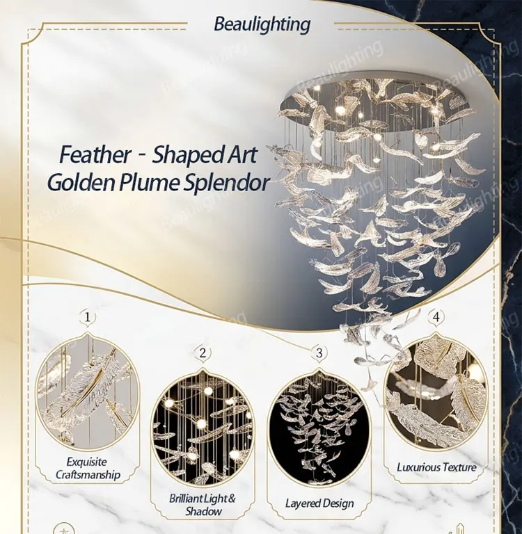 Specifications