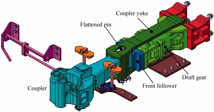 Railway Coupling Automatic Couplers Sa3 Coupler - Buy Automatic ...