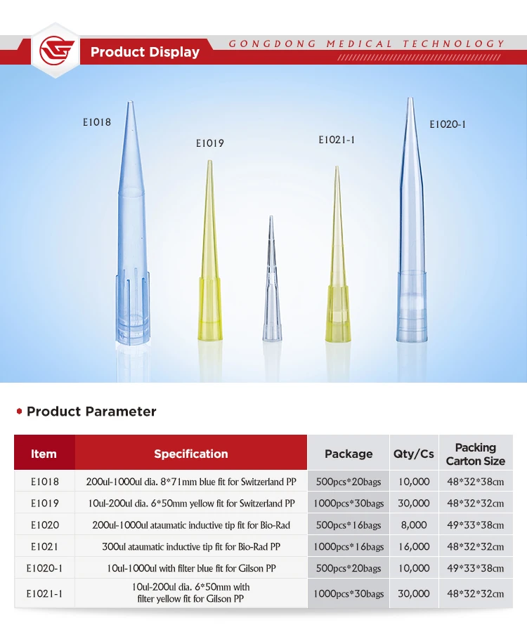 Brand Sterile Micro Filter Pipette Tips 200ul Laboratory Buy Filter