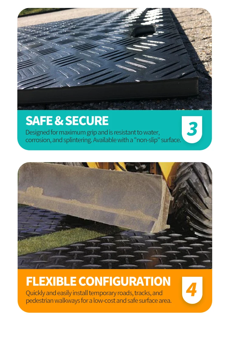 High Quality Weed Mat Plastic Ground Cover Uv Protection Grass Seed Mat