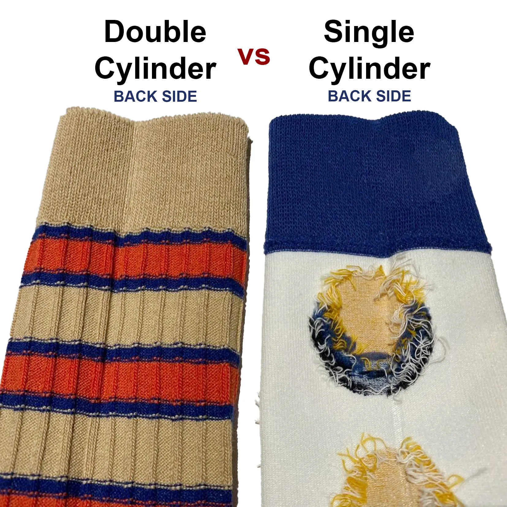 GD-WSD высококачественный двухцилиндровый полностью компьютеризированный простой вязальный станок для носков зимние толстые махровые носки машина производства