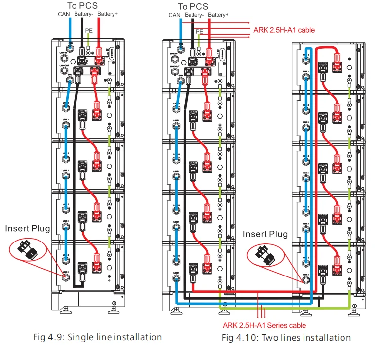 Growatt ARK HV Battery 7.6kWh 10kWh 15kWh 20kWh 23kWh High Voltage Battery Pack factory