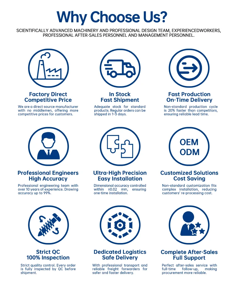 Competitive advantages